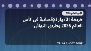 خريطة الأدوار الإقصائية في كأس العالم 2026 وطريق النهائي